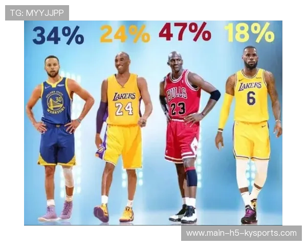 篮球比赛高强度对抗数据分析（392 ）